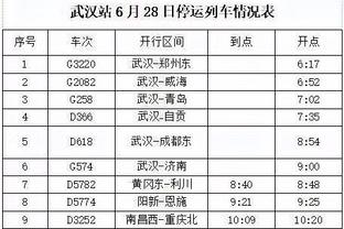 首尔称王❗和这四位球员都当过队友，猜猜我是谁❓